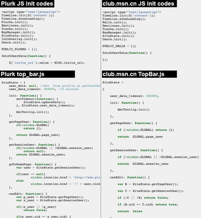 plurk_microsoft_copied codes