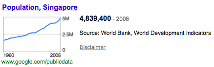 singapore population