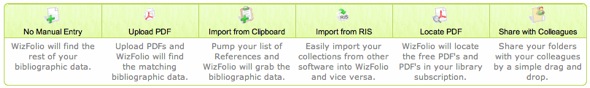 WizFolio features WizFolio features