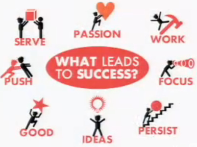 secrets to success