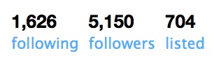 twitter follower count 2