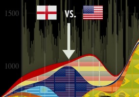twitter world cup