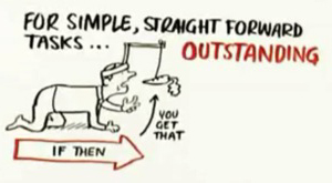 motivation2