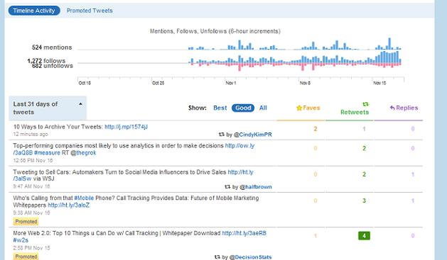 twitter-analytics2 twitter-analytics2