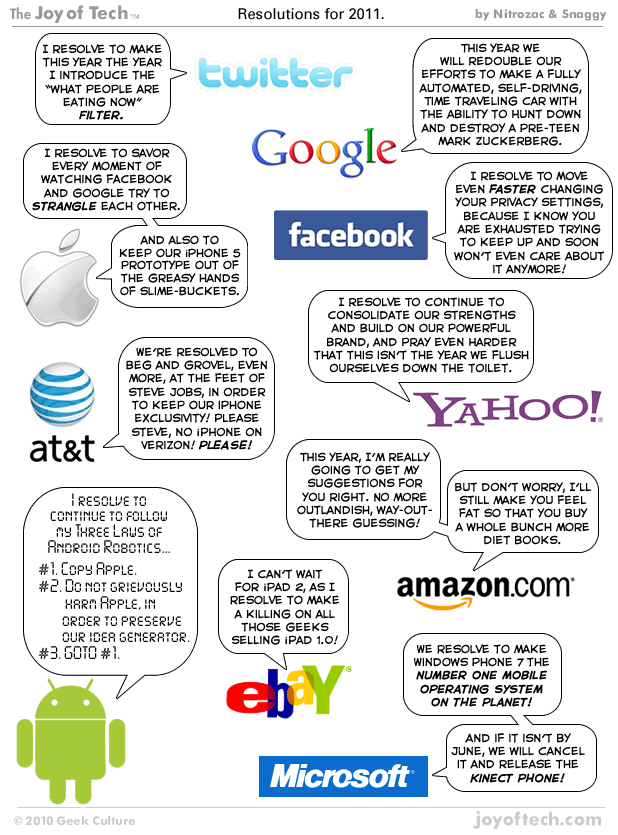2011resolutions-socialmedia 2011resolutions-socialmedia