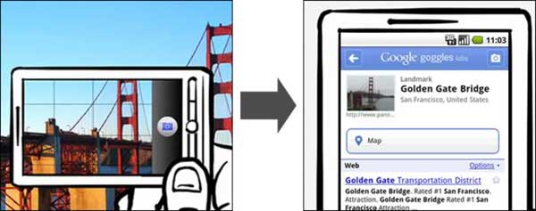 google-googles