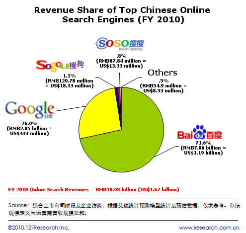 Xxx upskirt video clips Internet market penetration