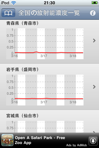 iphone-radiation-app
