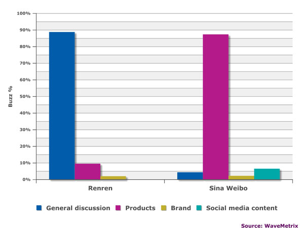 Topics-of-discussion