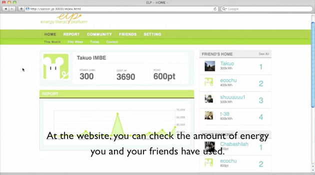 real-time-report
