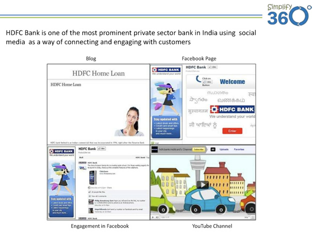 HDFC