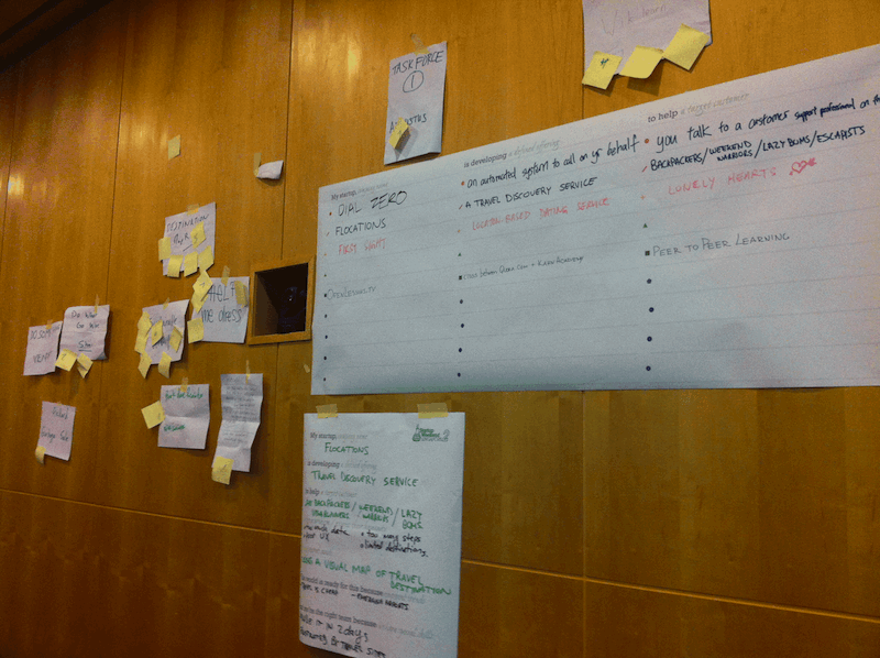 SWSG2-idea-board-800x