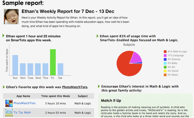 smartots-report