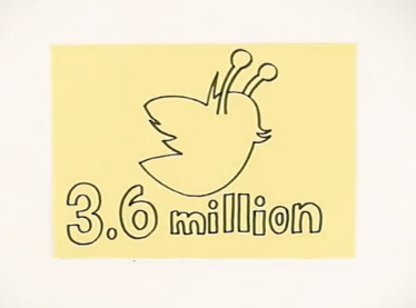 turkcell-twitter-campaign