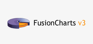 fusioncharts-logo