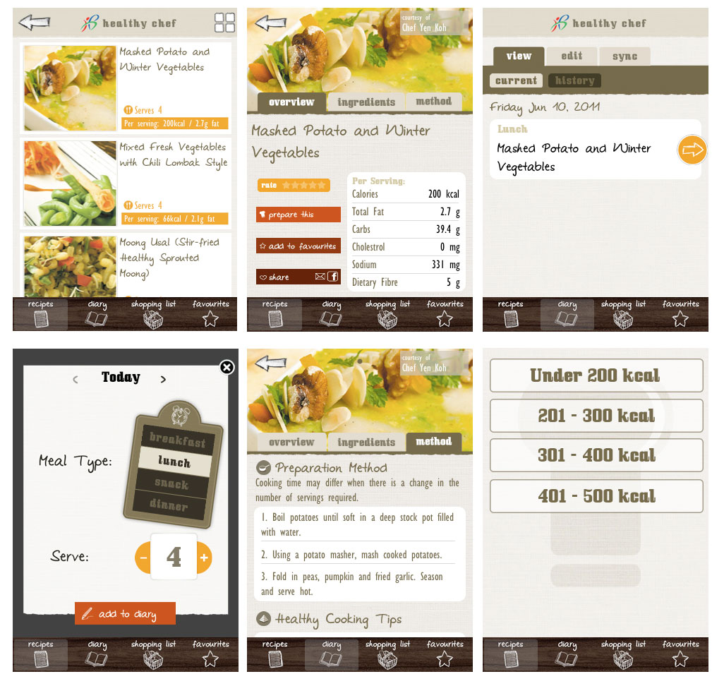 healthy-chef healthy-chef