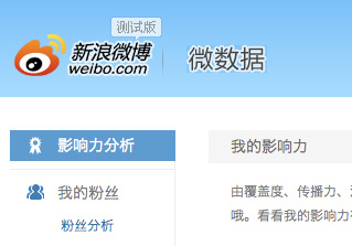 weibo-analytics