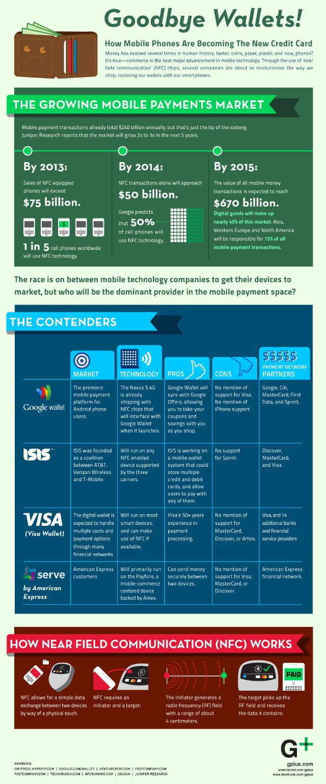 mobile-money mobile-money