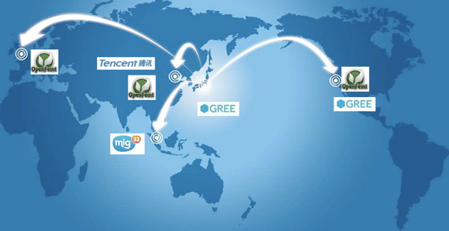 mobile-platforms-gree