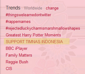 Twitter Trends worldwide
