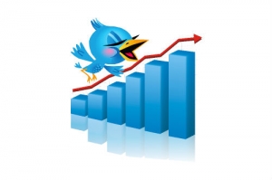 twitter-branding