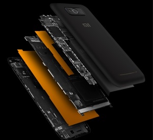 Xiaomi phone parts 01 mini