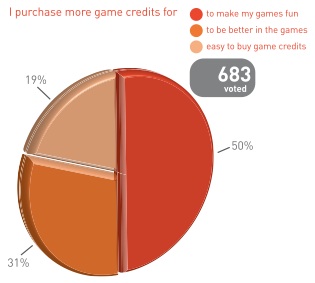 mol-games mol-games