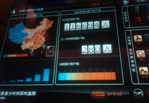 Alibaba control room Alibaba control room