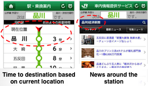Train Net Uses Location