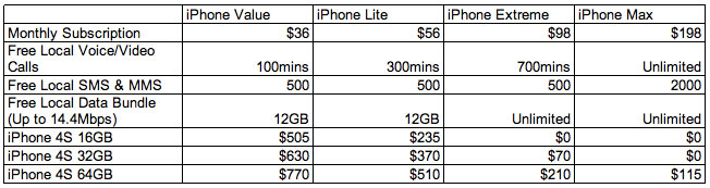 m1-pricing m1-pricing