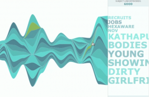 yahoo-mail-visualization