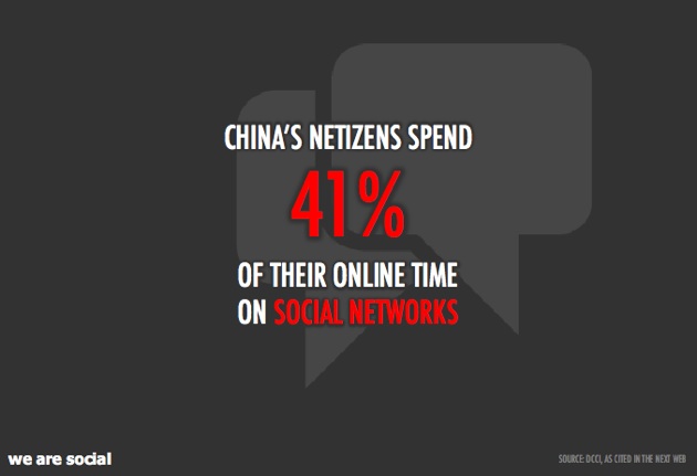 china infographic 04