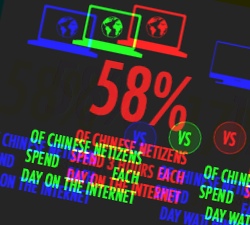 china infographic header