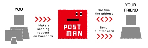 how-it-works how-it-works