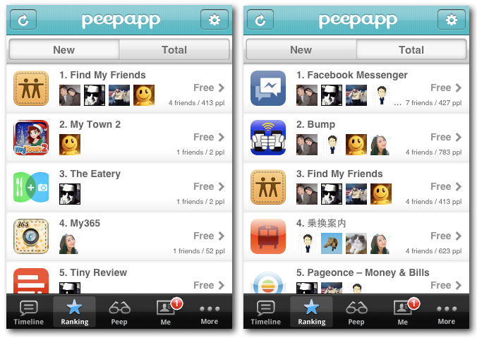 peepapp peepapp
