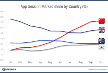 SessionShare SessionShare