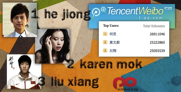 Tencent Weibo celebrity followers 02