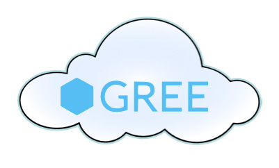 gree-cloud-computing