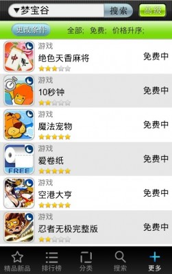 China Unicom China Unicom
