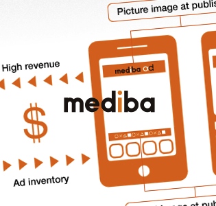 Mediba Takes its Ad Platform Across SE Asia, New Offices in Thailand, Vietnam, Indonesia