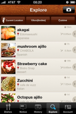 snapdish