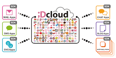dcloud-wide