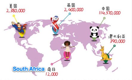 Sina Weibo London Olympics 02