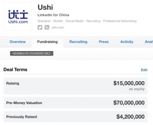 Ushi fundraising
