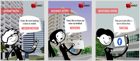 Digital marketing, customer engagement startup Mobikon gets US$1.7M from Jungle Ventures and others