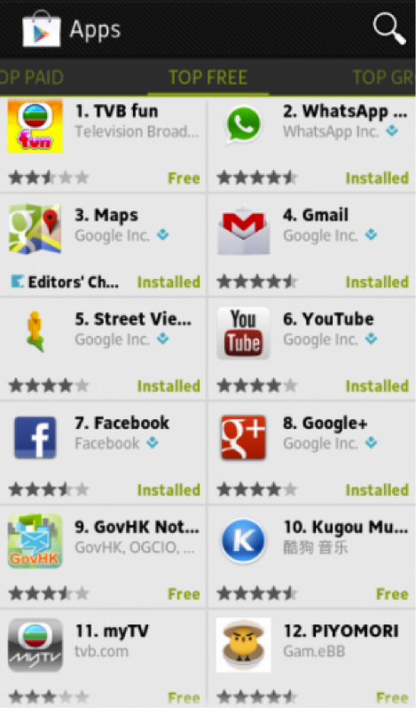 android app discovery