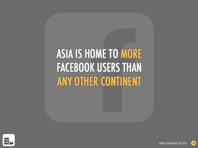Asia social media 2012 - 05
