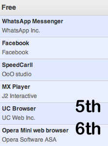 app-annie-ranking app-annie-ranking