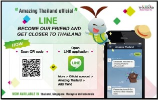 Line id list thailand