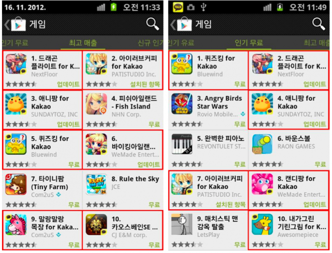 Candy Crush Saga launches on hot messaging system Kakao Talk in South Korea